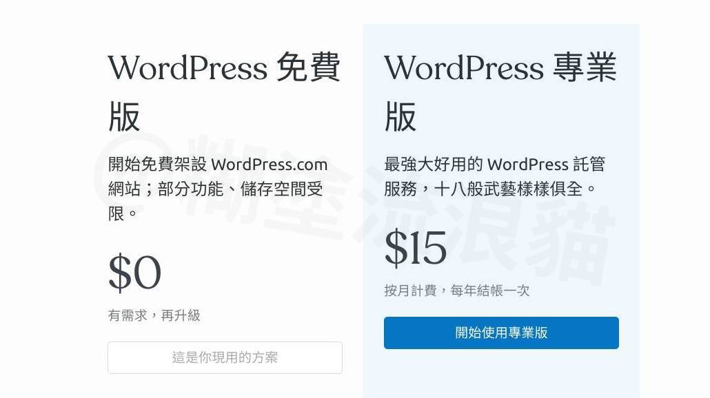 wordpress 免費與專業版升級方案 2022-5-13