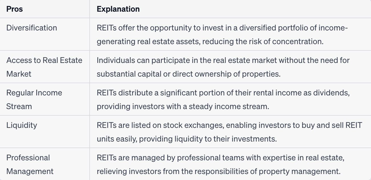 Pros of REIT investing