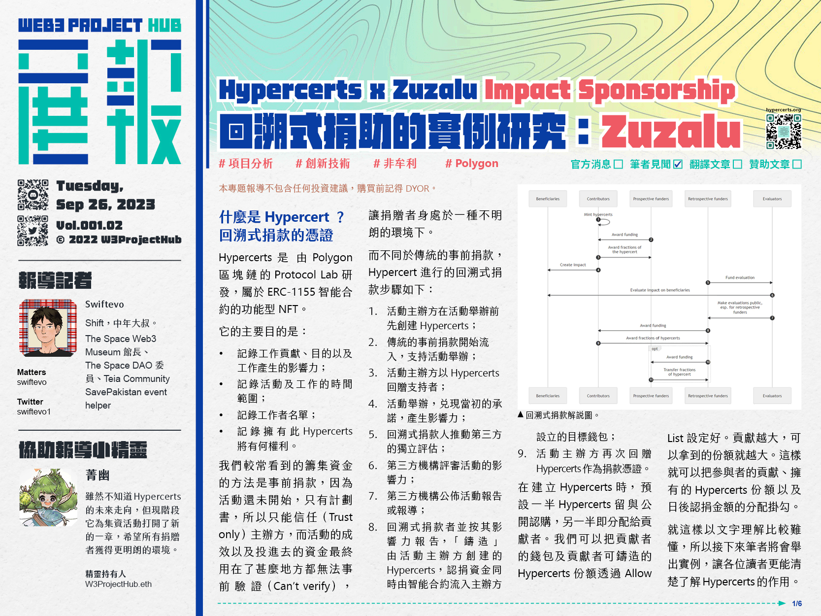 Hypercerts x Zuzalu Impact Sponsorship：回溯式捐助的實例研究──Zuzalu