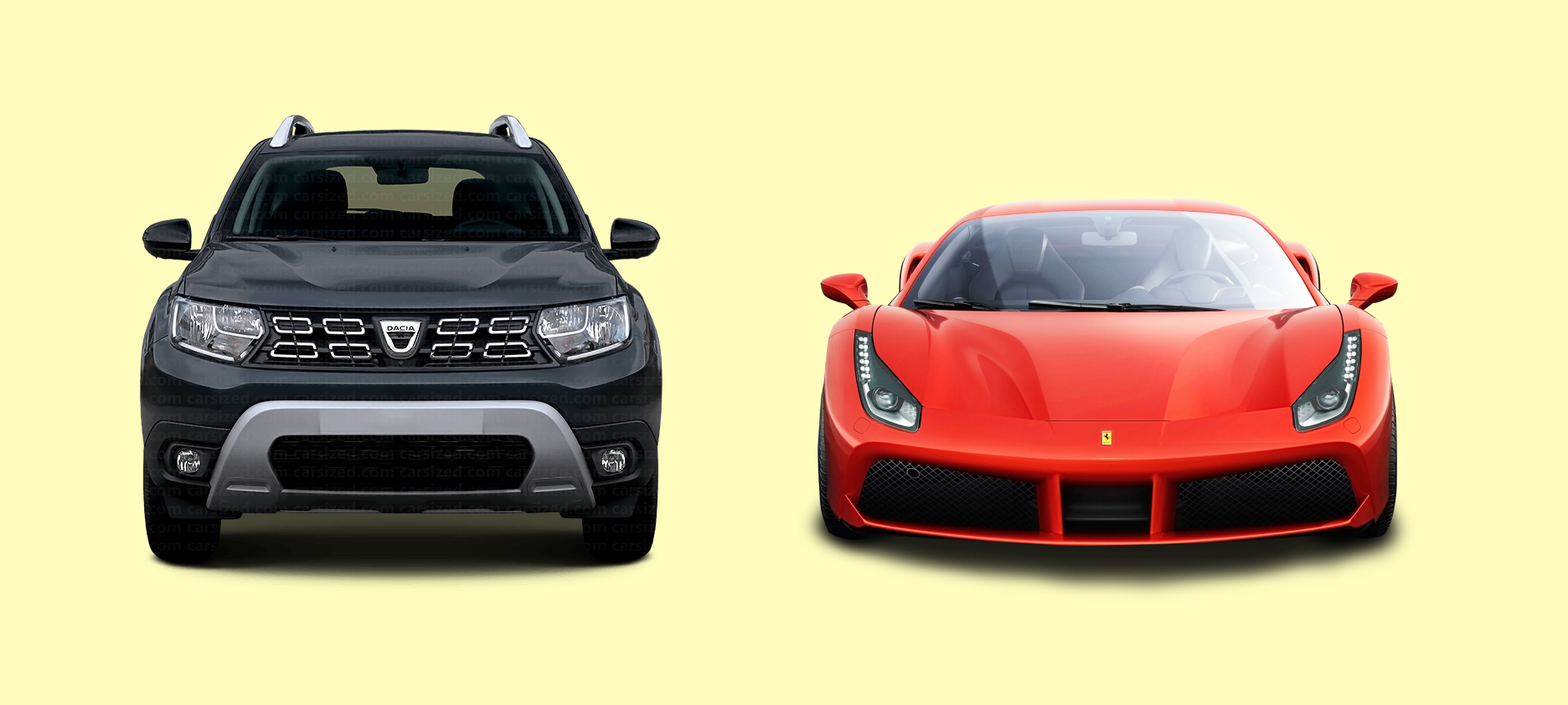 Dacia vs. Ferrari